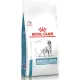 Royal Canin Sensitivity Control Dog, 1,5 кг