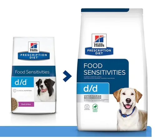 Hill's Prescription Diet d/d Food Sensitivities для собак (утка, рис), 4 кг