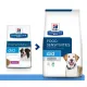 Hill's Prescription Diet d/d Food Sensitivities для собак (утка, рис), 4 кг