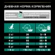 Purina Pro Plan Adult Renal Plus (Курица), 400 г