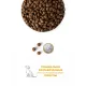 AMBROSIA Mediterranean Adult All Breeds (Утка), 1,5 кг