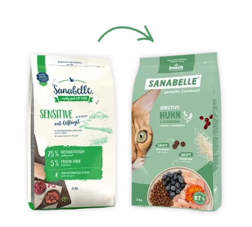 Bosch Sanabelle Sensitive with Poultry (Птица), 400 г New
