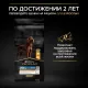 Pro Plan Puppy Large Athletic (Курица) 12 кг