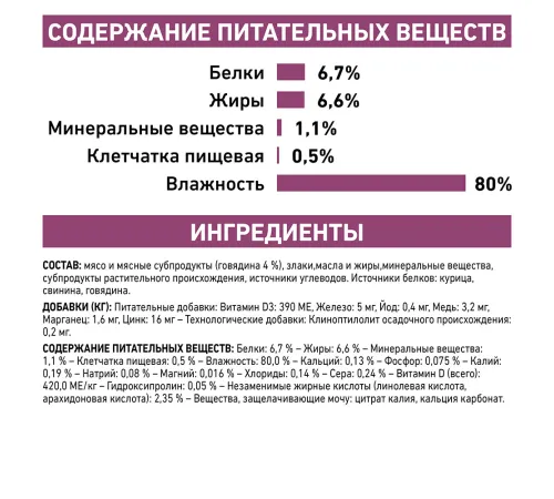 Royal Canin Renal Feline (Говядина), 85 г