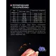 Одно мясо для стерилизованных кошек (Утка), 400 г