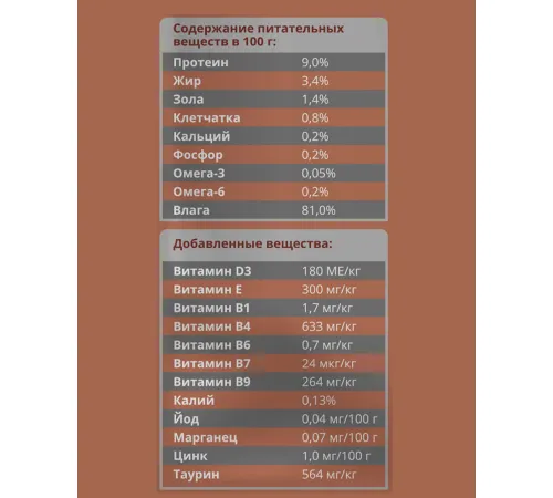Мираторг Extra Meat для стерилизованных кошек (Говядина Black Angus в желе), 80 г