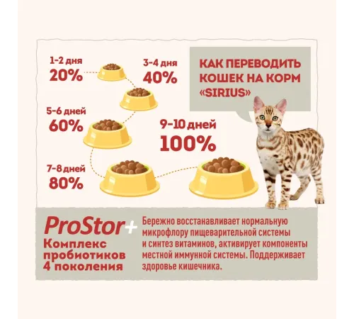 SIRIUS для кошек с чувствительным пищеварением (Индейка, черника), 400 г