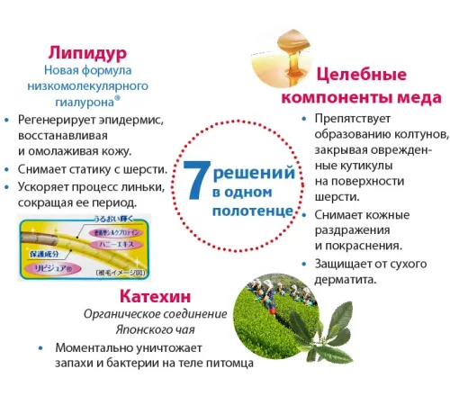 Шампуневые полотенца для маленьких и средних собак, 25 шт