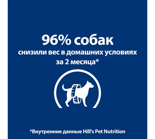 Hill's Prescription Diet Metabolic для собак (ягненок), 1,5 кг