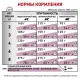 Royal Canin Renal Cat (паштет) 85 г