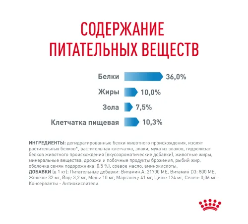 Royal Canin Light Weight Care 400 г