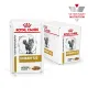 Royal Canin Urinary S/O (соус) 85 г