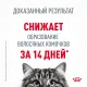 Royal Canin Hairball Care 400 г