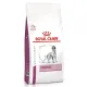 Royal Canin Cardiac Dog, 2 кг