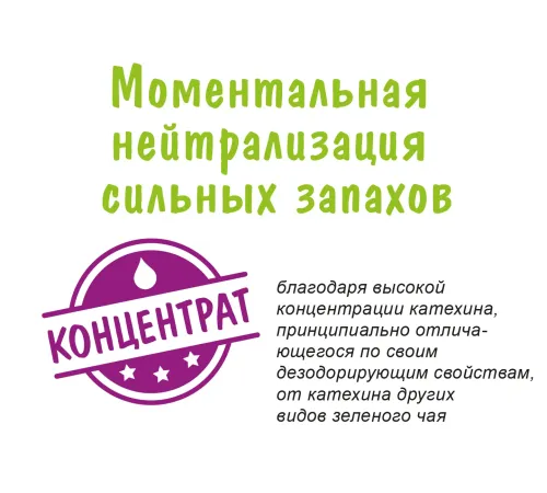 Уничтожитель устойчивых запахов с ароматом ментола, 250 мл