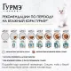 Гурмэ Перл Нежное филе с кроликом в соусе, 75 г