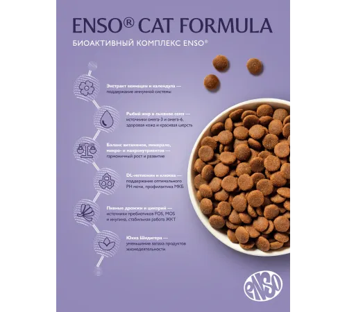 ENSO Cat Formula Perfect start (Ягненок), 350 г