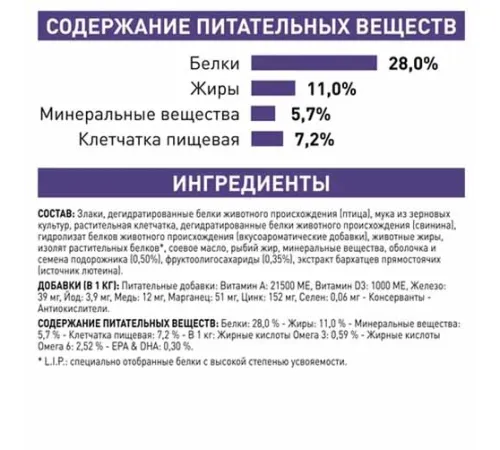 Royal Canin Neutered Adult Medium Dog, 9 кг