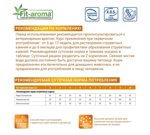 Monge VetSolution Urinary Struvite Cat, 400 г