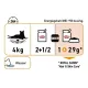 Royal Canin Hair & Skin (соус), 85 гр