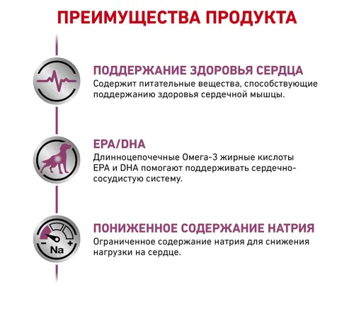 Royal Canin Cardiac Dog, 2 кг