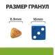 Hill's Prescription Diet Metabolic Mini для собак (курица), 1 кг