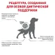 Royal Canin Satiety Weight Management Dog, 1,5 кг