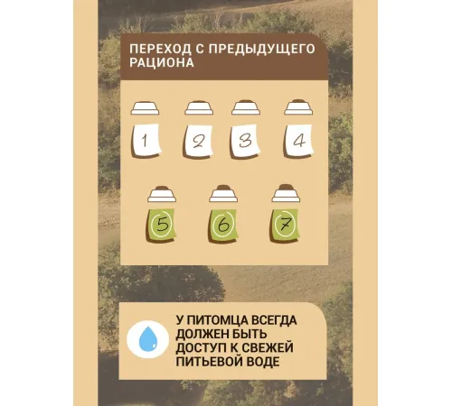 Glance для стерилизованных кошек (Курица), 10 кг