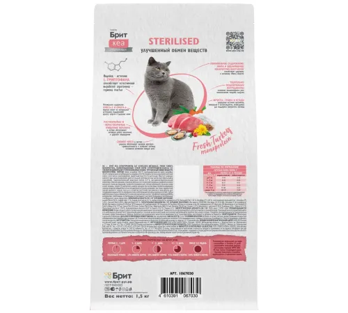 Брит Кеа Cat Sterilised Metabolic (Индейка), 400 г new