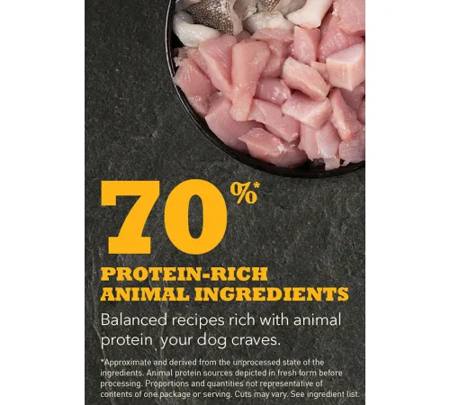ACANA Puppy Recipe, 2 кг