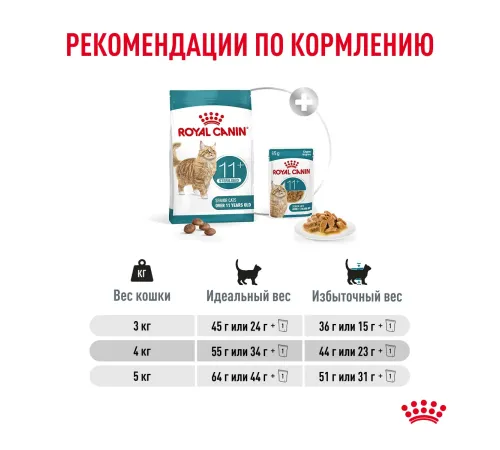 Royal Canin Sterilised Ageing 11+ Feline, 400 г