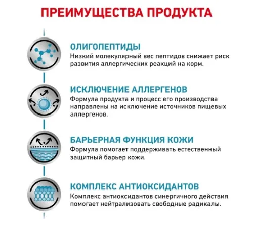 Royal Canin Anallergenic Dog, 3 кг