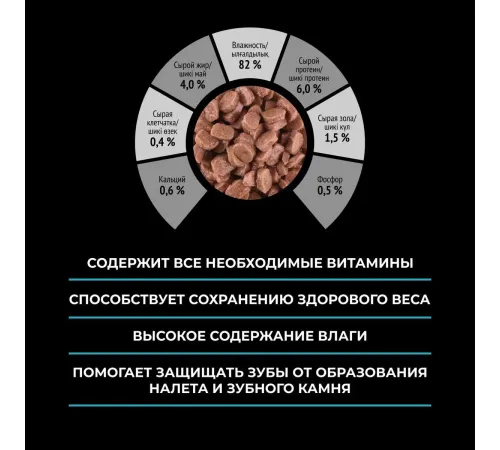 L’AMOUR для кошек с кроликом в соусе, 75 г