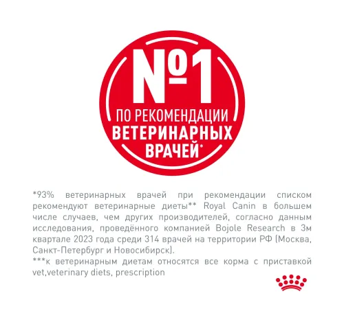 Royal Canin Neutered Satiety Balance Cat, 300 г