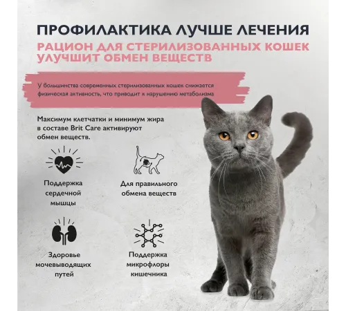 Брит Кеа Cat Sterilised Metabolic (Индейка), 400 г new