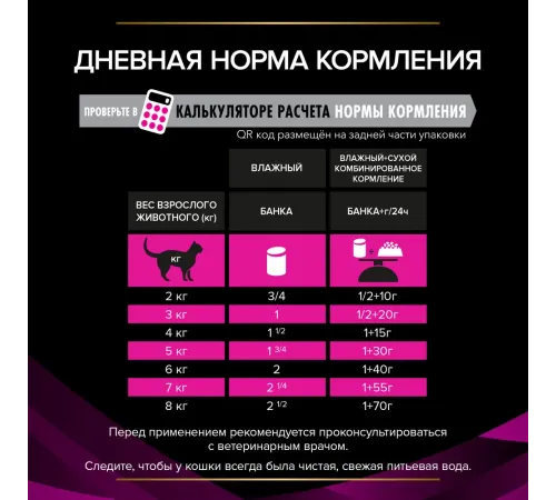 Purina UR ST/OX Urinary (Индейка), 195 г