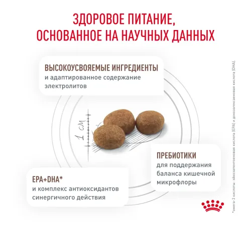 Royal Canin Gastrointestinal Dog, 2 кг