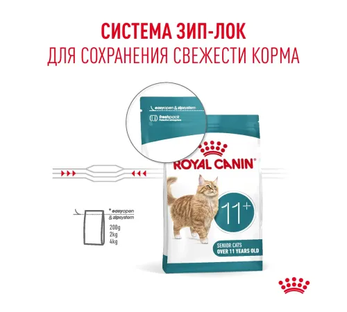 Royal Canin Ageing 11+, 400 гр