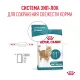Royal Canin Ageing 11+, 400 гр