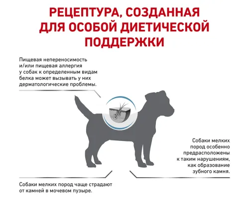 Royal Canin Hypoallergenic Small Dog, 1 кг