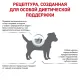 Royal Canin Hypoallergenic Small Dog, 1 кг