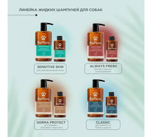 ProPhyto Шампунь для собак Sensitive Skin, 250 мл