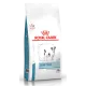 Royal Canin Skin Care Small Dog, 2 кг + EDUC в подарок