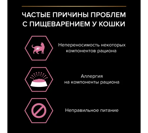 Purina Pro Plan Delicate Digestion (Индейка), 400 г