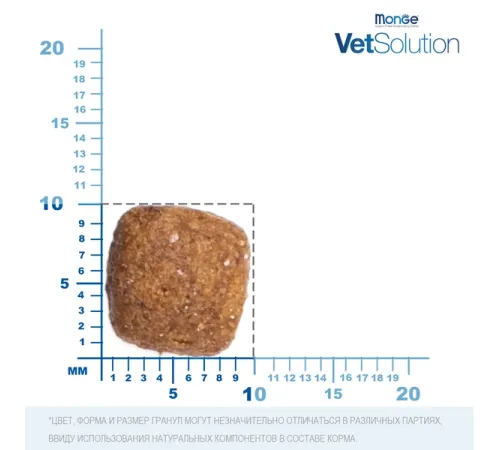 Monge VetSolution Urinary Struvite Cat, 400 г