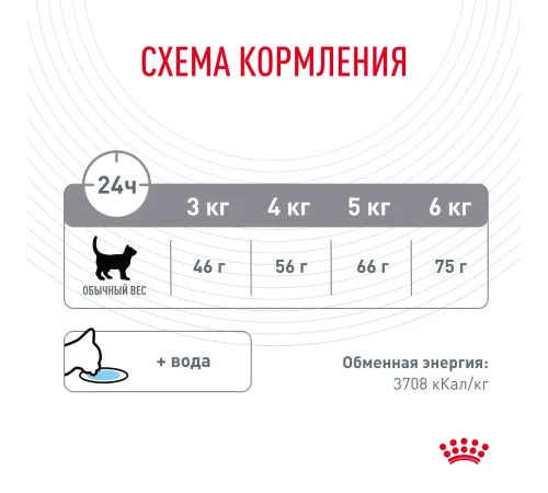 Royal Canin Dental Care, 400 г