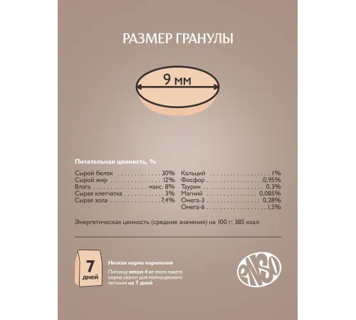ENSO Cat Formula Monoprotein (Индейка), 350 г