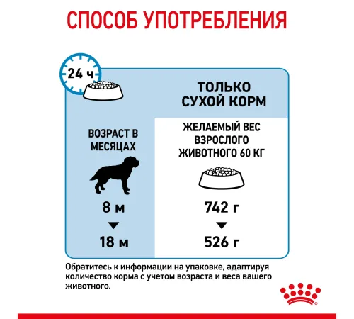 Royal Canin Giant Junior, 3,5 кг