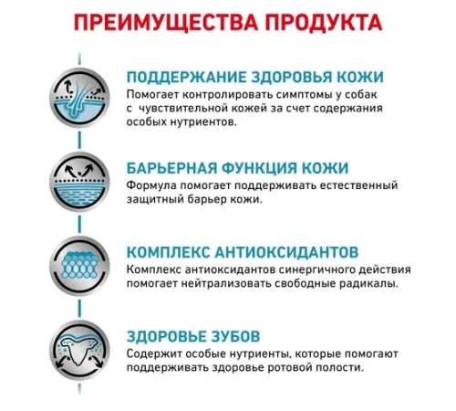 Royal Canin Skin Care Small Dog, 2 кг + EDUC в подарок