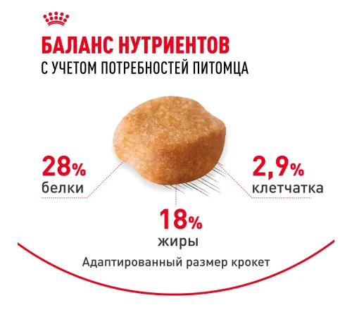 Royal Canin Yorkshire Terrier Adult, 500 г